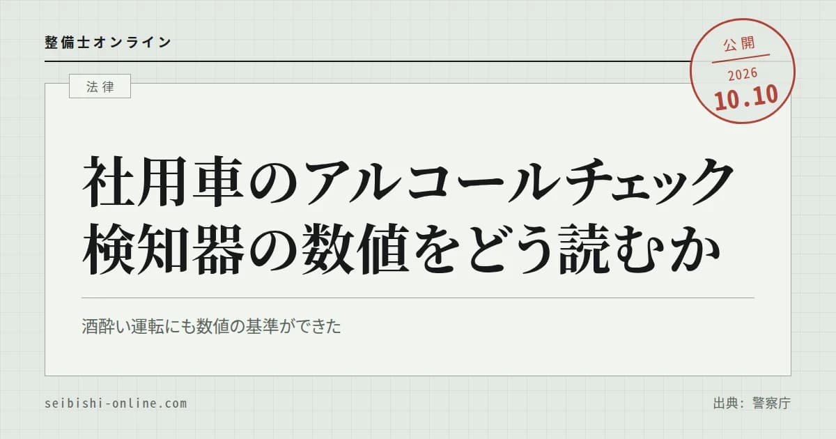 アルコールチェックの基準値と記録の項目―義務化の対象事業所、アルコールチェッカーの管理、直行直帰・出張、緑ナンバーとの違い