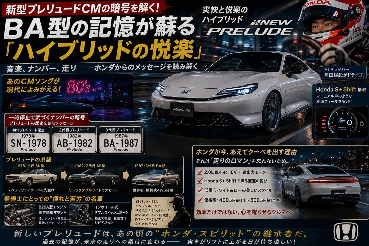 新型プレリュードCMの暗号を解く！BA型の記憶が蘇る仕掛けと「ハイブリッドの悦楽」