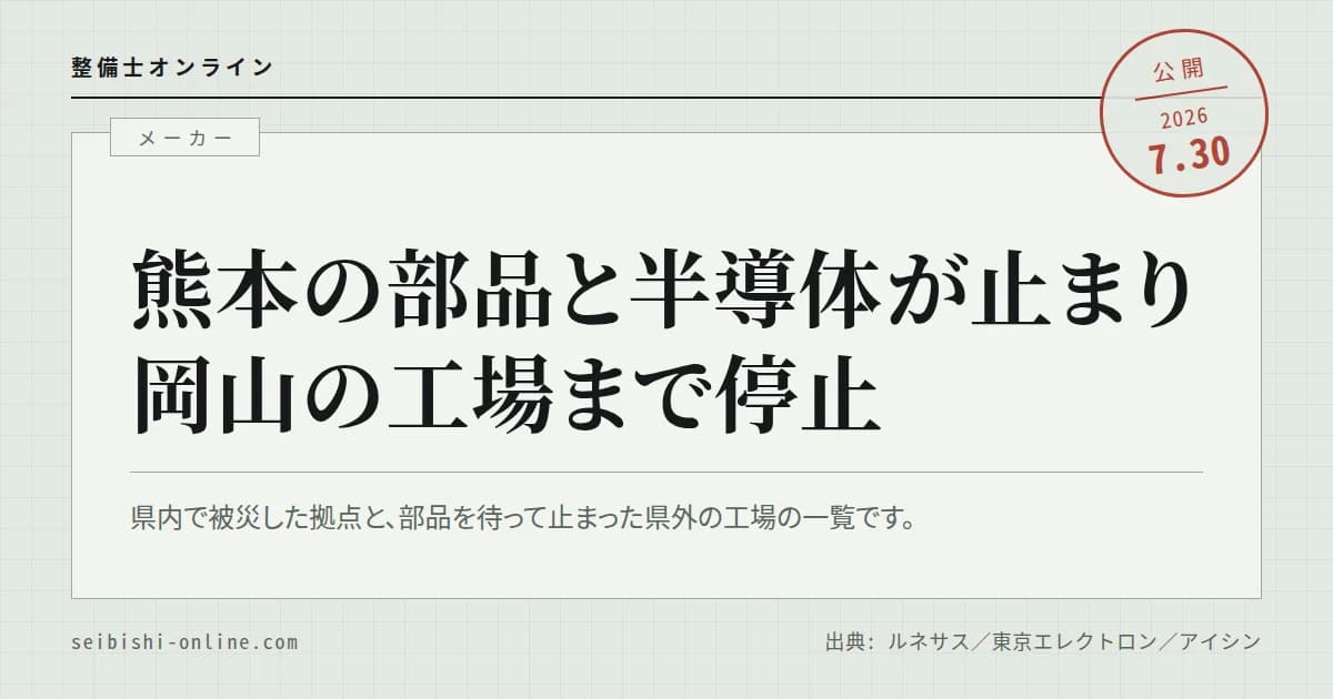 【令和8年熊本地震】岡山の三菱自動車まで生産停止―熊本の部品と半導体が止まると九州の外へ波及する