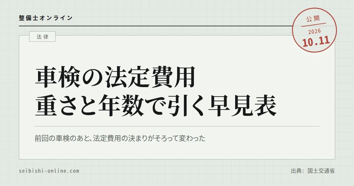 車検の法定費用の早見表（2026年）―重量税・自賠責・印紙代の合計と、車検の受け方で変わる手数料、見積もりの見分け方