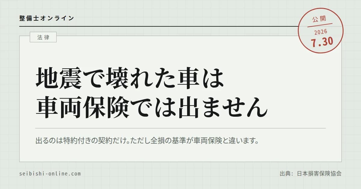 【令和8年熊本地震】地震で壊れた車に車両保険は出ない