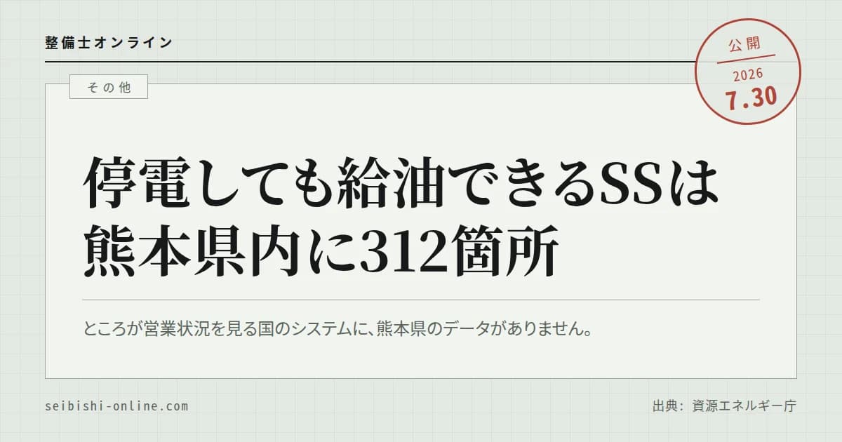 停電しても給油できる「住民拠点SS」は熊本県内に312箇所