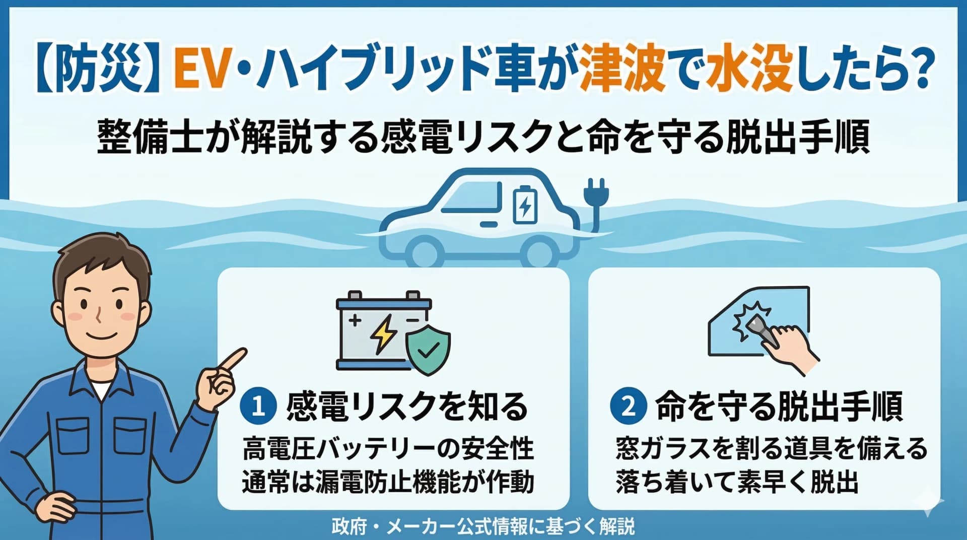 【防災】EV・ハイブリッド車が津波で水没したら?整備士が解説する感電リスクと命を守る脱出手順