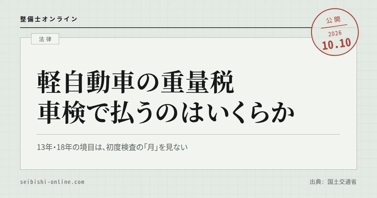 軽自動車の重量税―車検で払う額の表と、13年・18年経過の数え方、照会サービスでの調べ方